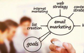 Is Email Marketing a Good Fit For My Business?